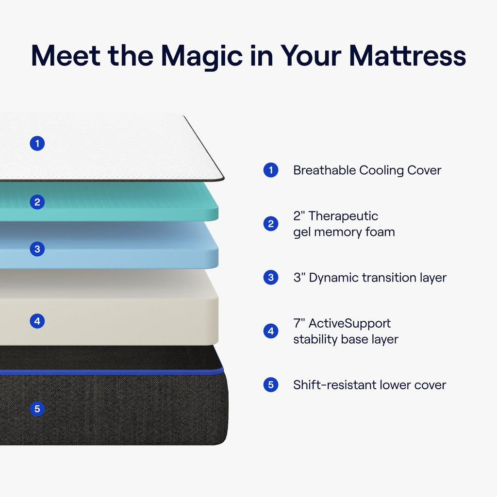 Nectar Twin Mattress 12 Inch - Medium Firm Gel Memory Foam - Cooling Comfort Technology - 365-Night Trial - Forever Warranty ,White