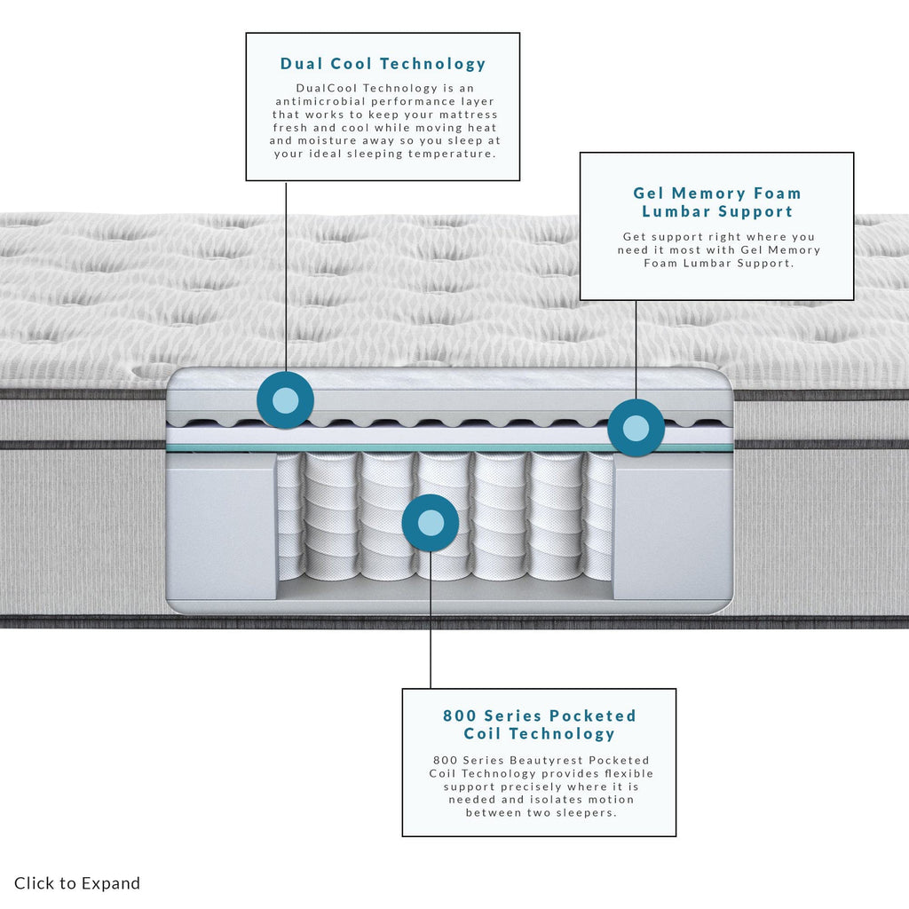 Beautyrest BR800 12 inch Plush Euro Top Mattress, King, Mattress Only